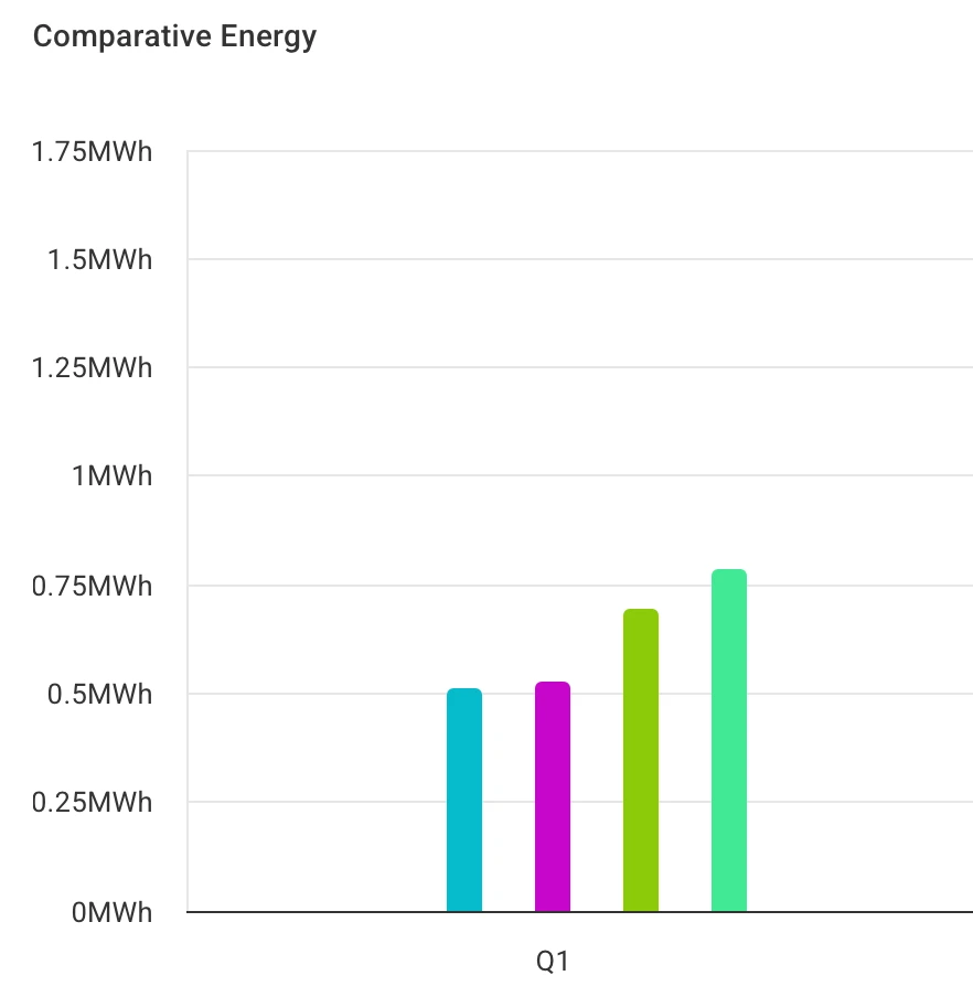 solar_production_q1_2026